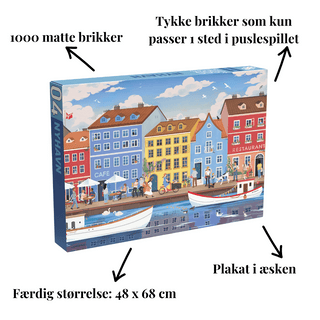 Nyhavn 1000 brikker Københavnpuslespil fra Penny Puzzle